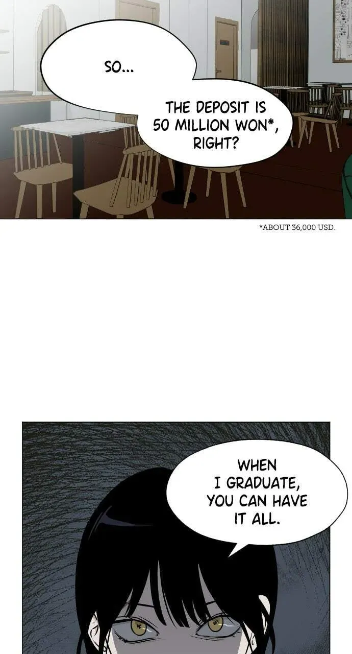Read Dignity Proof chapter 2.8 image 34 on Lezhin