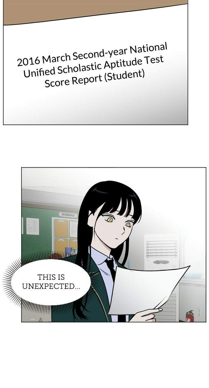 Read Dignity Proof chapter 25 image 47 on Lezhin
