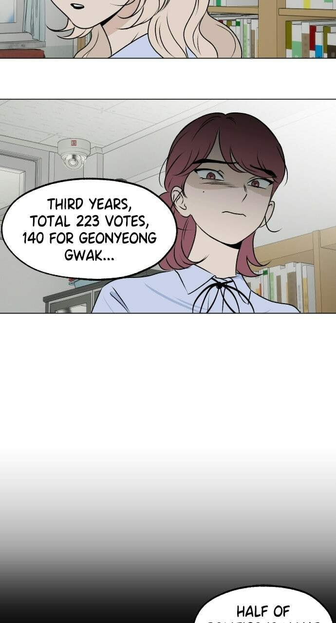 Read Dignity Proof chapter 33 image 64 on Lezhin