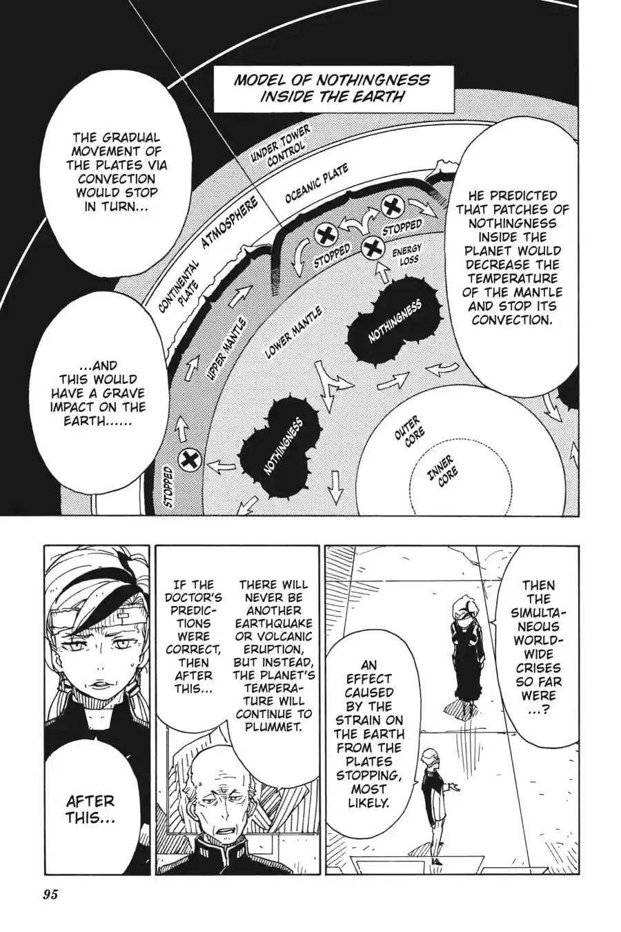 Read Dimension W chapter 105.3 image 4 on Lezhin