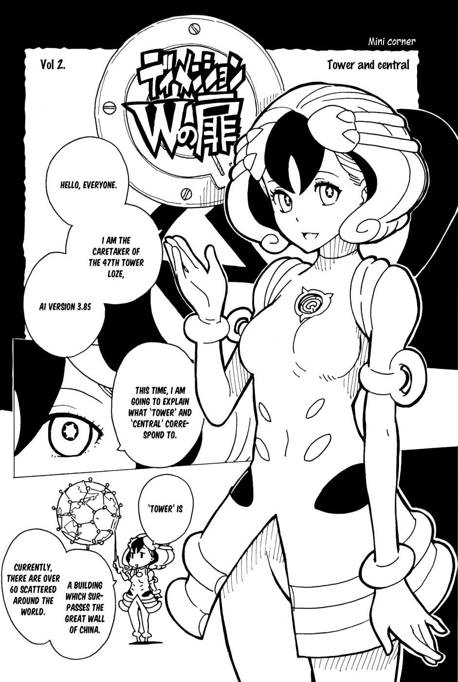 Read Dimension W chapter 15.5 image 1 on Lezhin