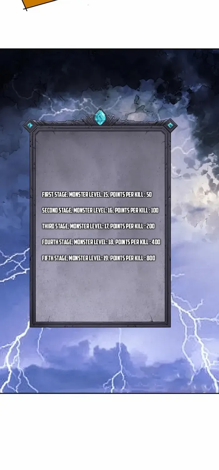 Read Disastrous Necromancer chapter 11 image 31 on Lezhin