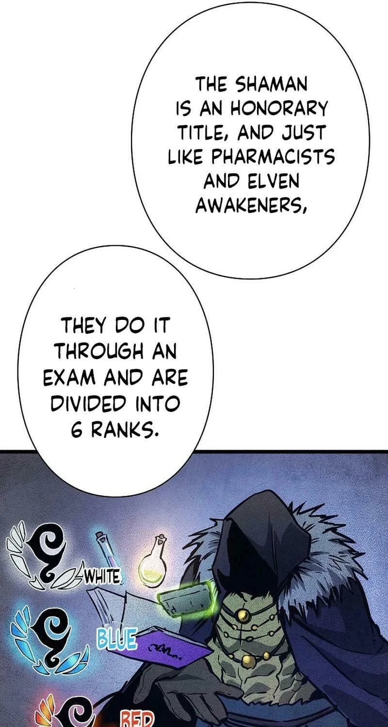 Divine Ring Descends: The Strongest Otherworld Chapter 20 page 23 - 