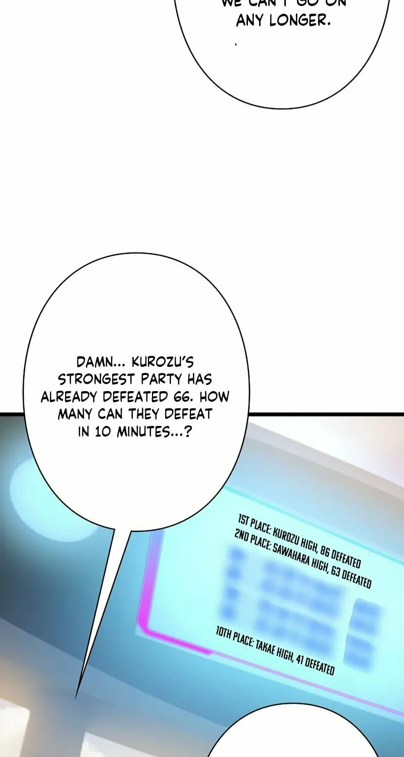 Divine Ring Descends: The Strongest Otherworld Chapter 43 page 80 - 