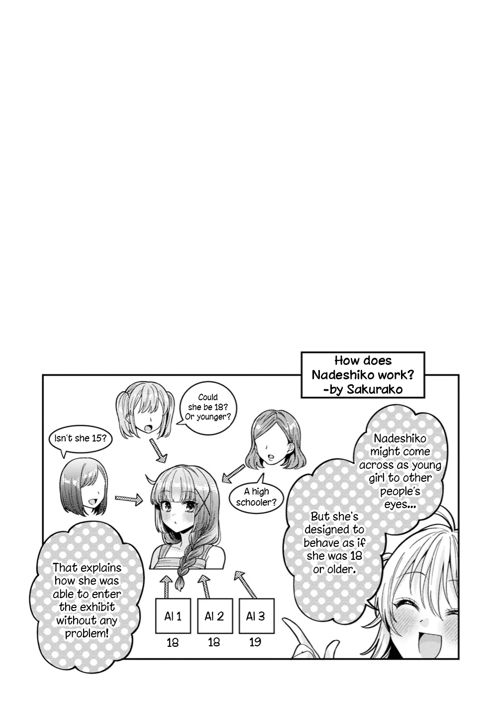 Read Does It Count if Your First Time Is With an Android? chapter 30.5 image 4 on Lezhin