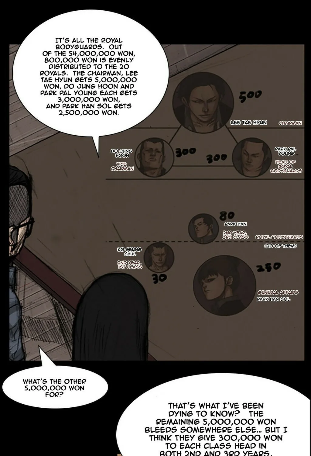 Read Dokgo chapter 22 image 12 on Lezhin