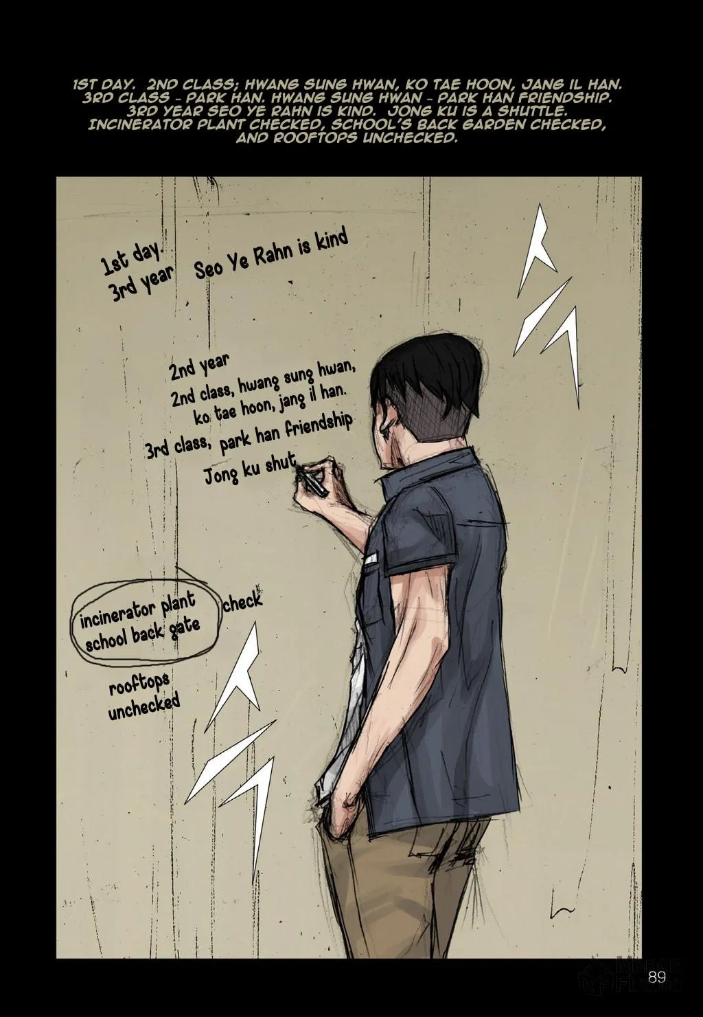 Read Dokgo chapter 3 image 19 on Lezhin