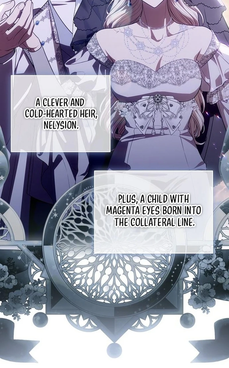 Don't Read This Chapter 255 page 54 - 
