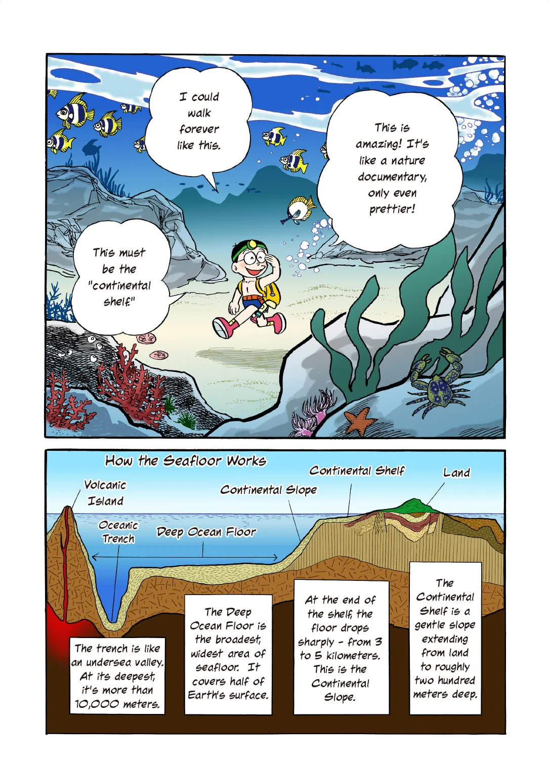 Read Doraemon Kindle Edition (Colored) chapter 127 image 14 on Lezhin