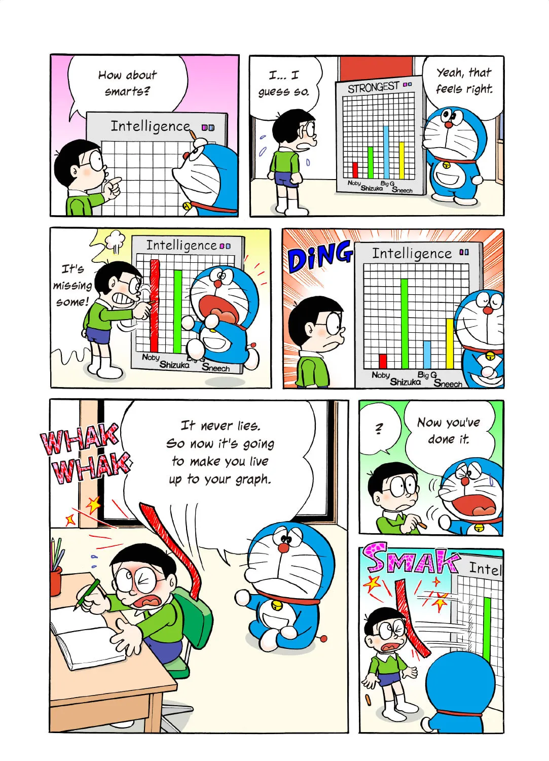 Read Doraemon Kindle Edition (Colored) chapter 185 image 6 on Lezhin