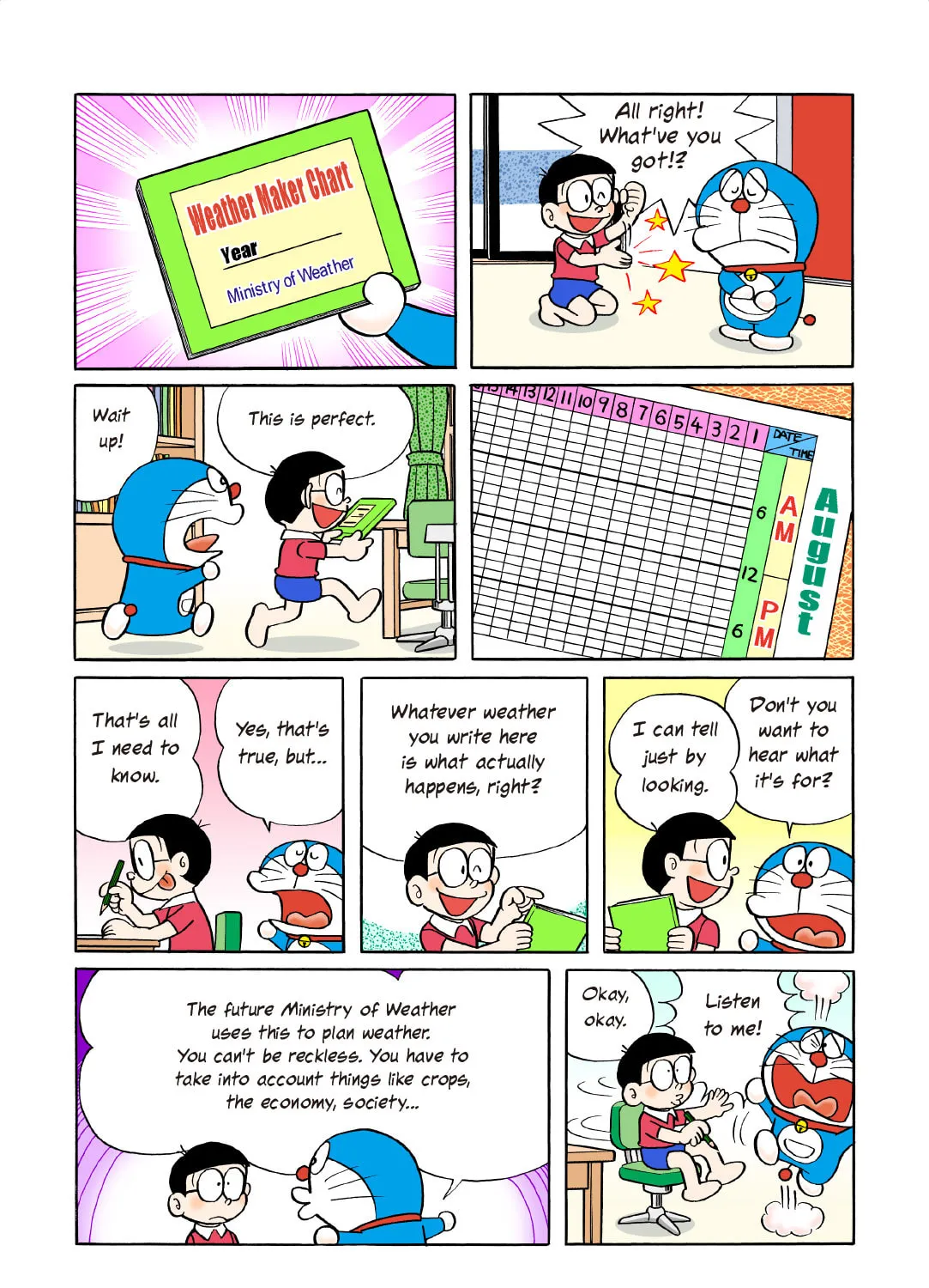 Read Doraemon Kindle Edition (Colored) chapter 255 image 2 on Lezhin