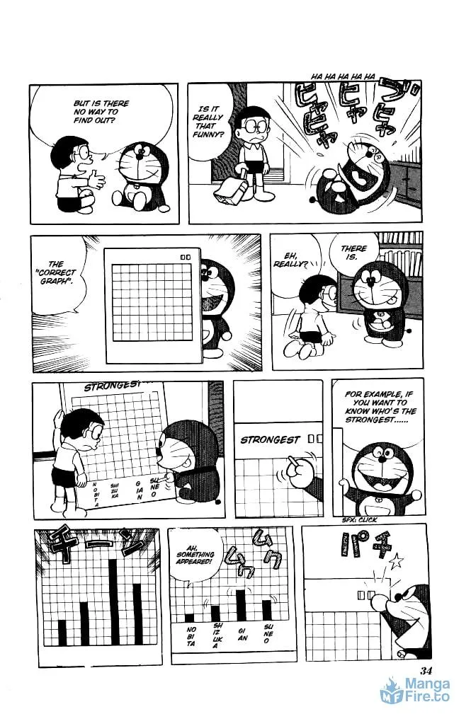 Read Doraemon chapter 129 image 2 on Lezhin