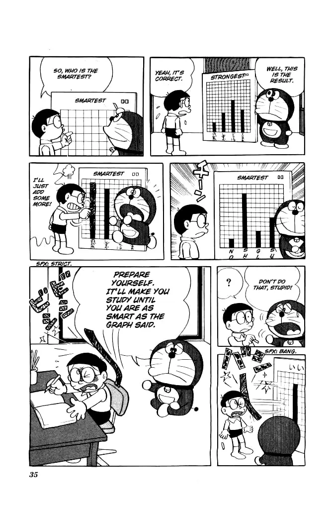 Read Doraemon chapter 129 image 3 on Lezhin