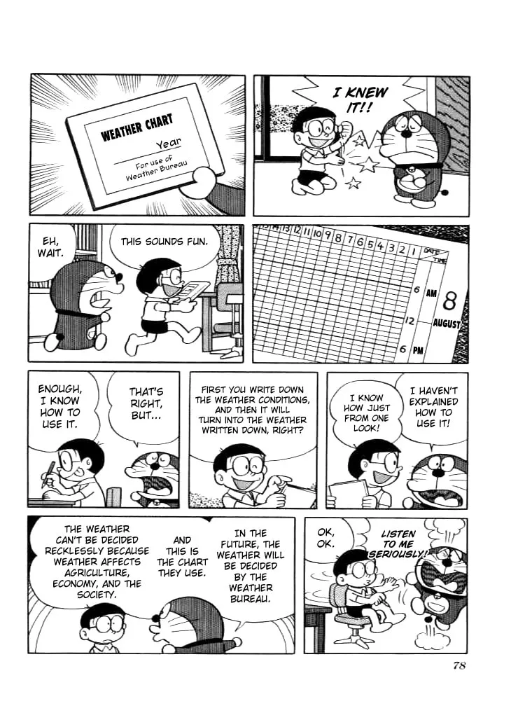 Read Doraemon chapter 215 image 1 on Lezhin