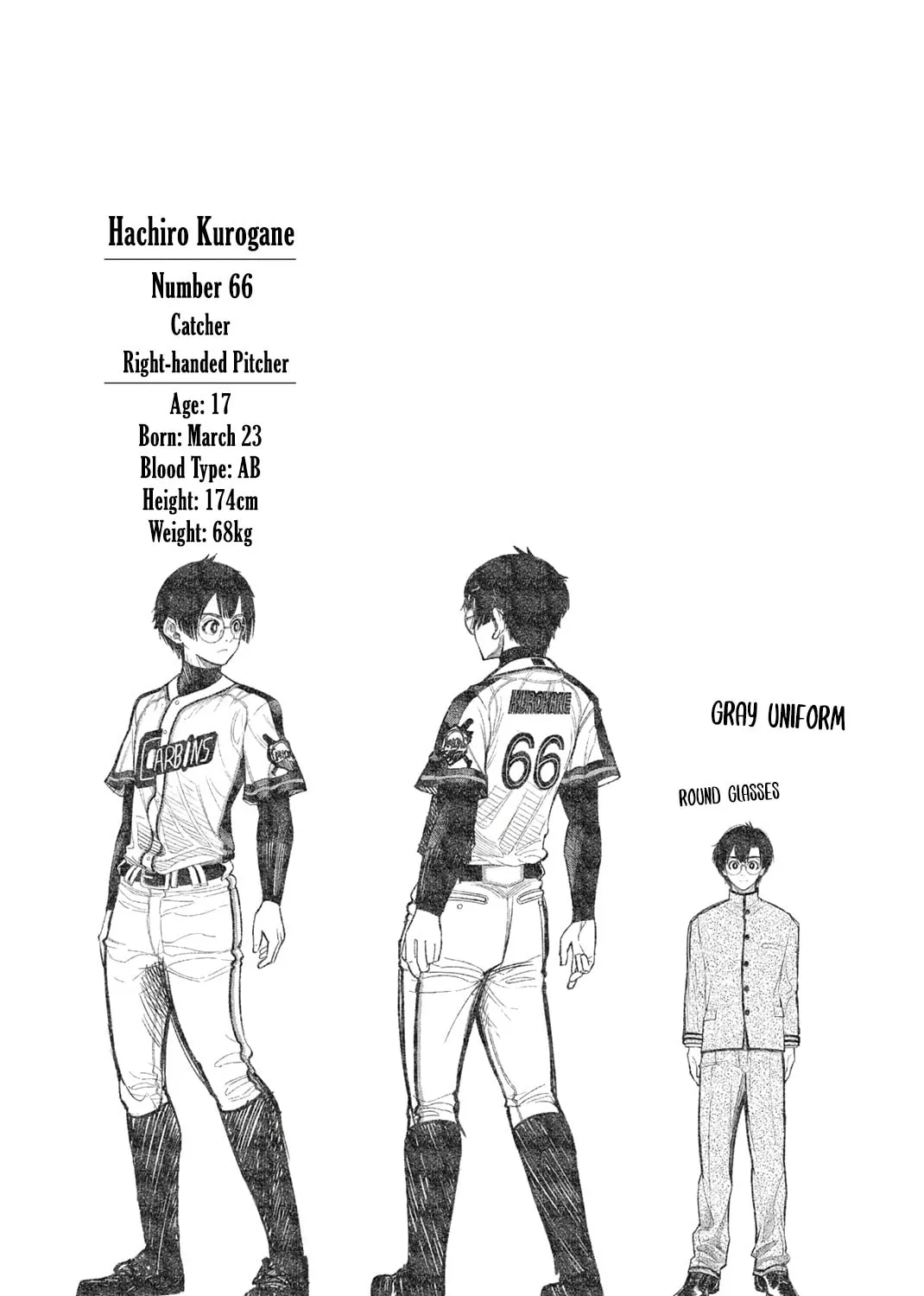 Read Dorahachi chapter 1 image 126 on Lezhin