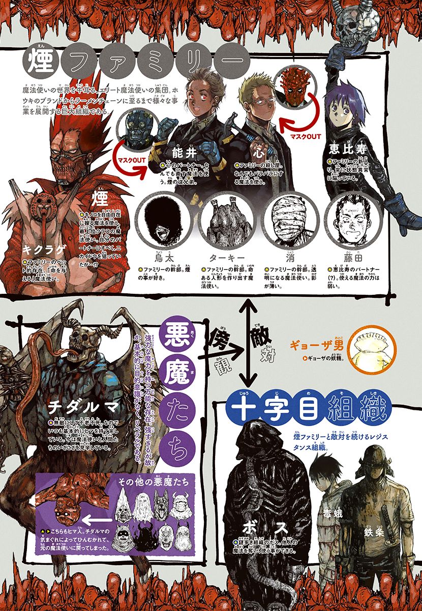 Read Dorohedoro chapter 157 image 3 on Lezhin