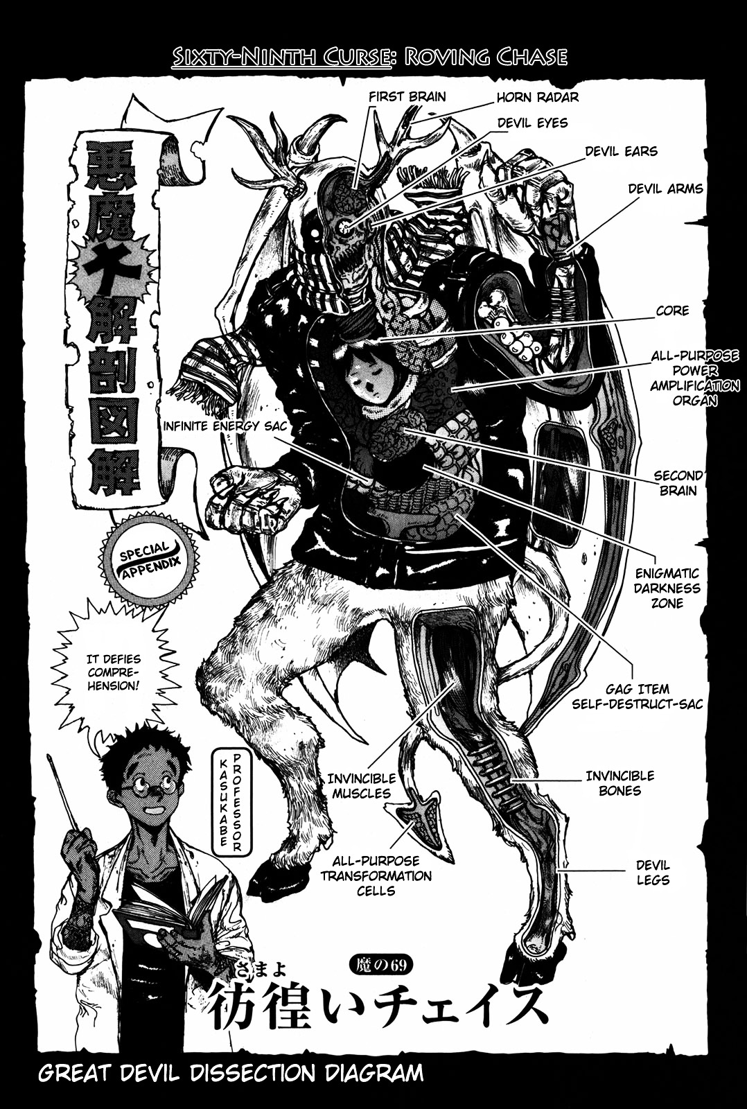 Read Dorohedoro chapter 69 image 1 on Lezhin