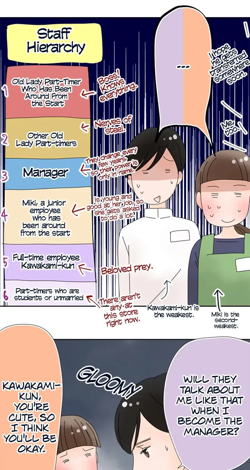 Read Doukyonin chapter 42 image 9 on Lezhin