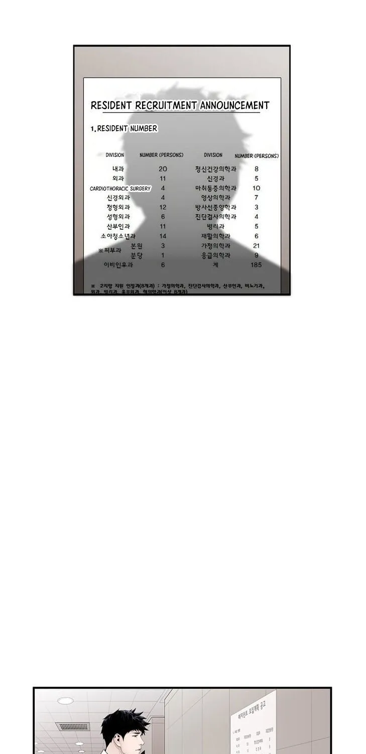 Read Dr. Choi Tae-Soo chapter 10 image 49 on Lezhin