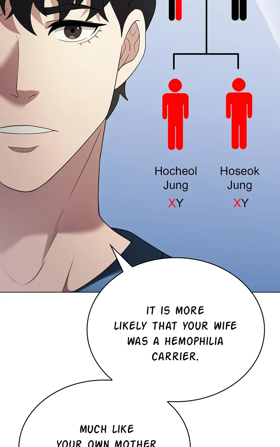 Read Dr. Choi Tae-Soo chapter 232 image 79 on Lezhin