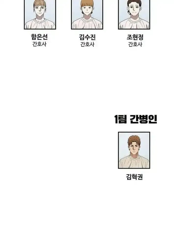 Read Dr. Choi Tae-Soo chapter 297 image 104 on Lezhin