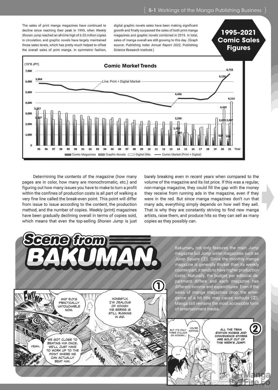 Read Dr. Mashirito