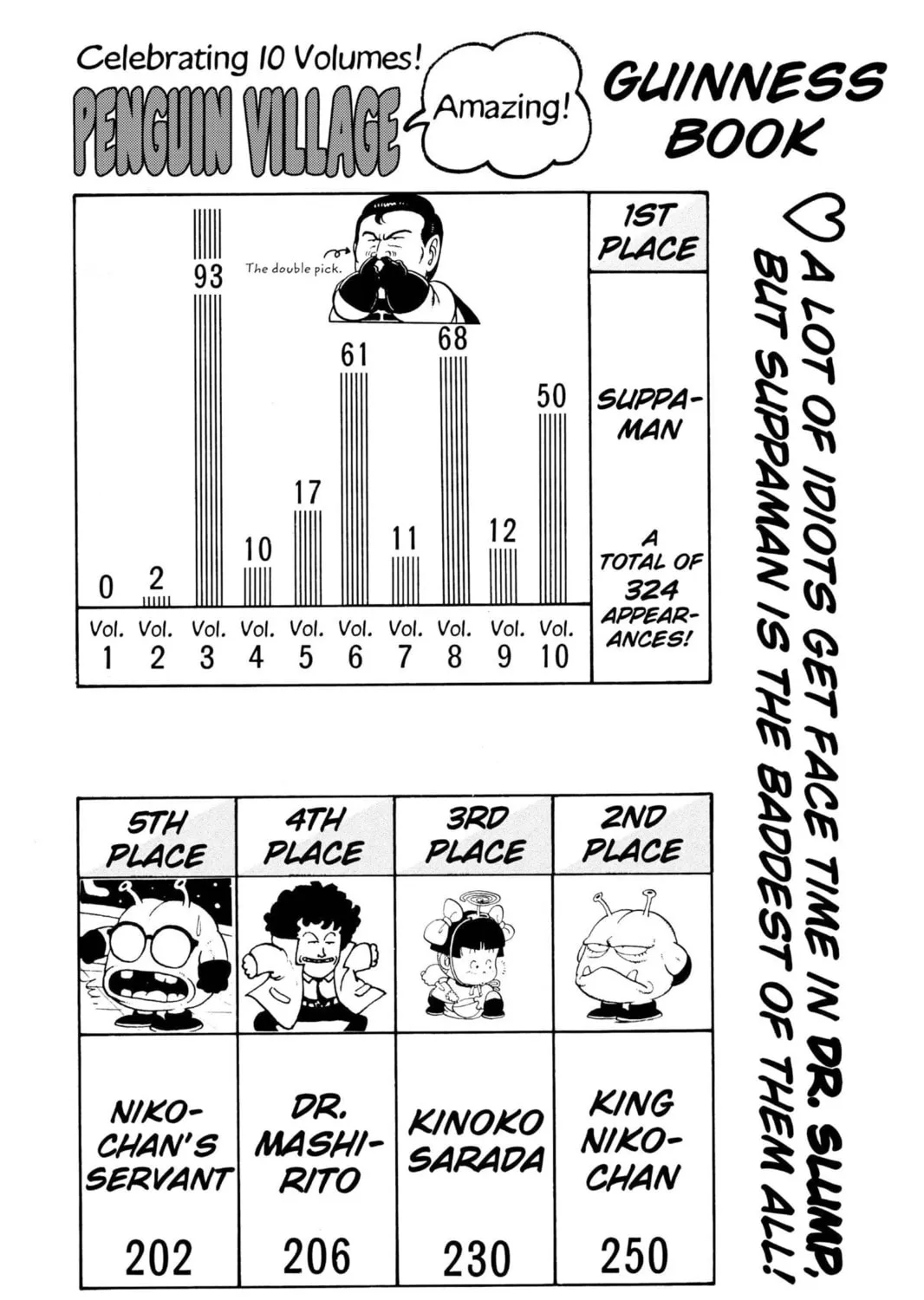 Read Dr. Slump chapter 119 image 30 on Lezhin