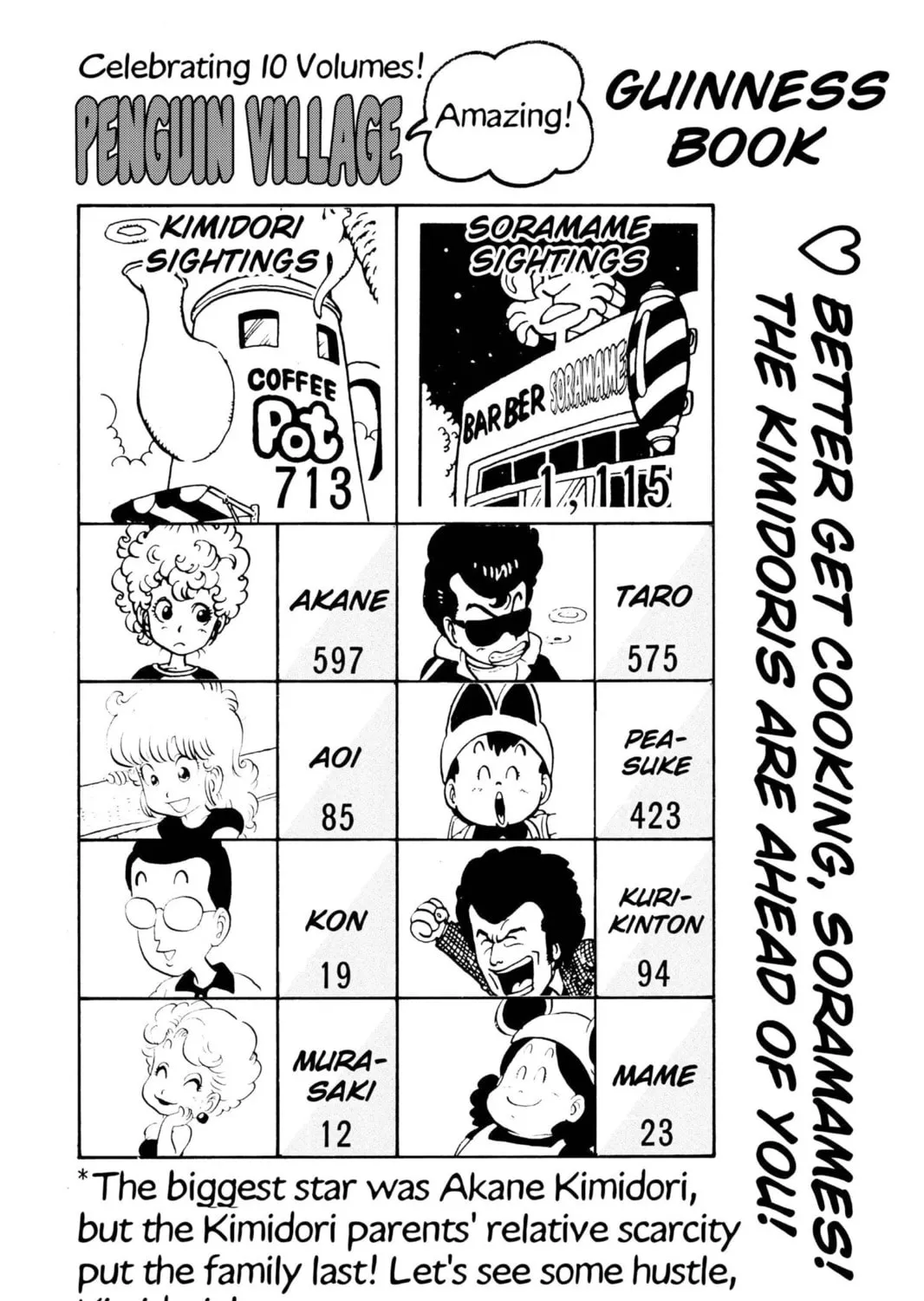Read Dr. Slump chapter 120 image 26 on Lezhin