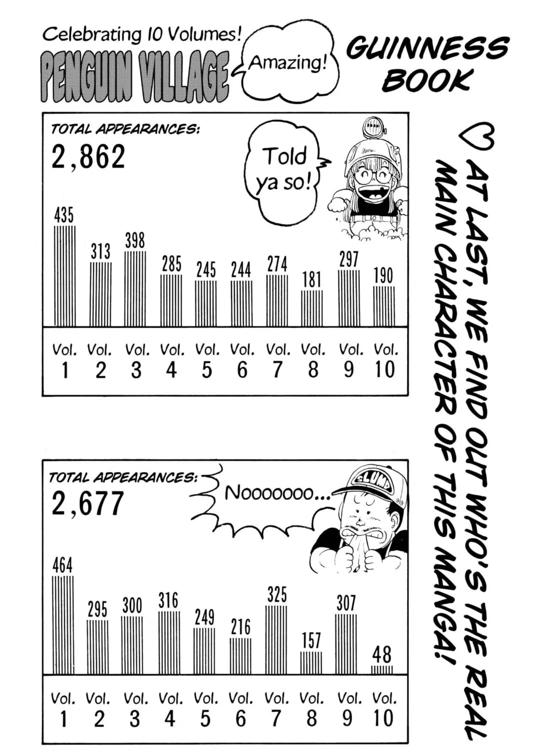 Read Dr. Slump chapter 122 image 30 on Lezhin