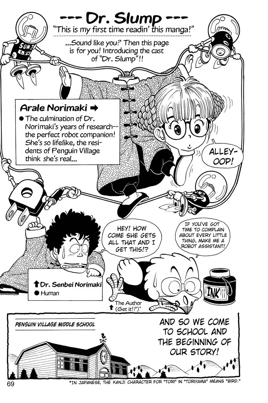 Read Dr. Slump chapter 4.99 image 1 on Lezhin