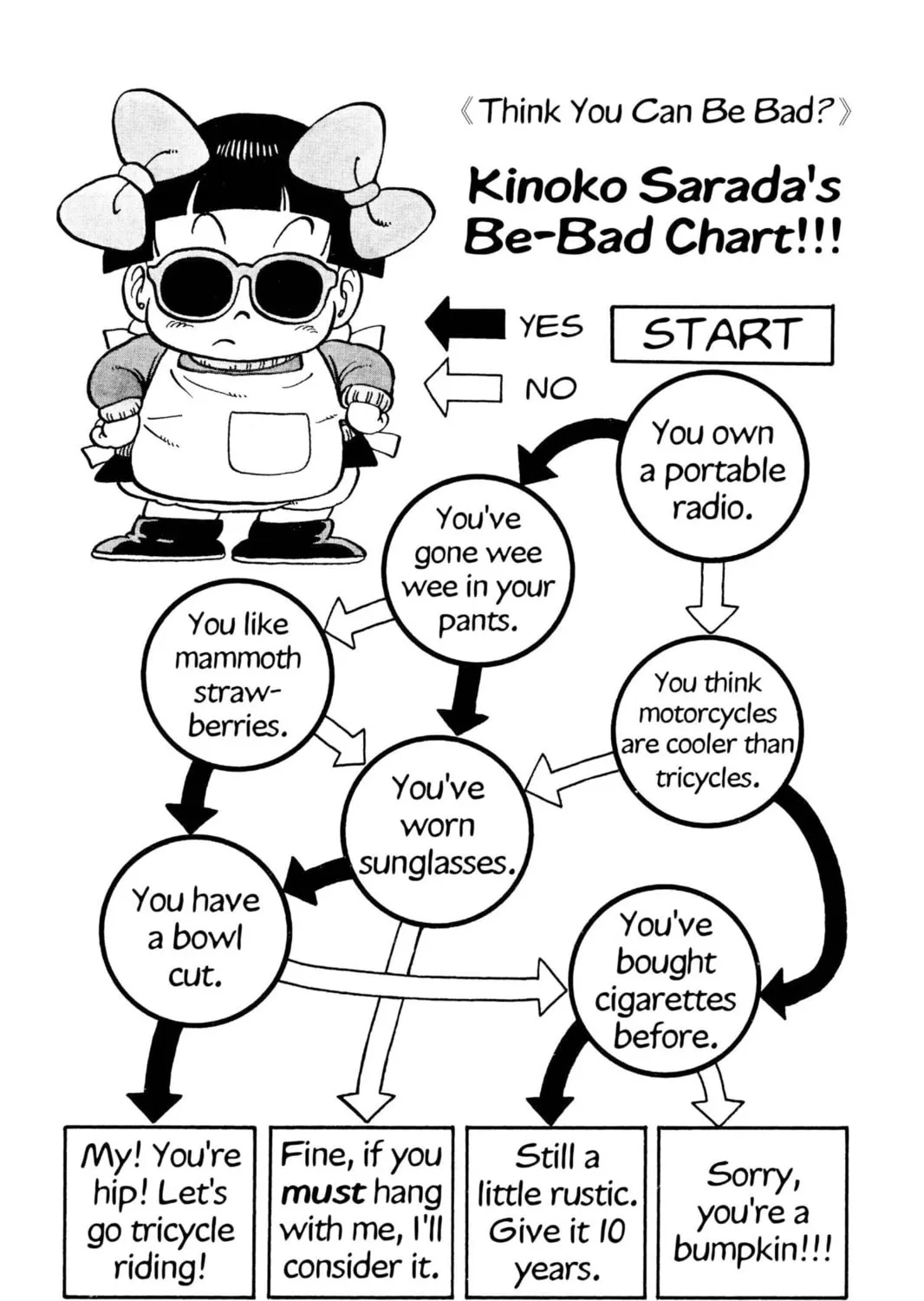 Read Dr. Slump chapter 70 image 26 on Lezhin