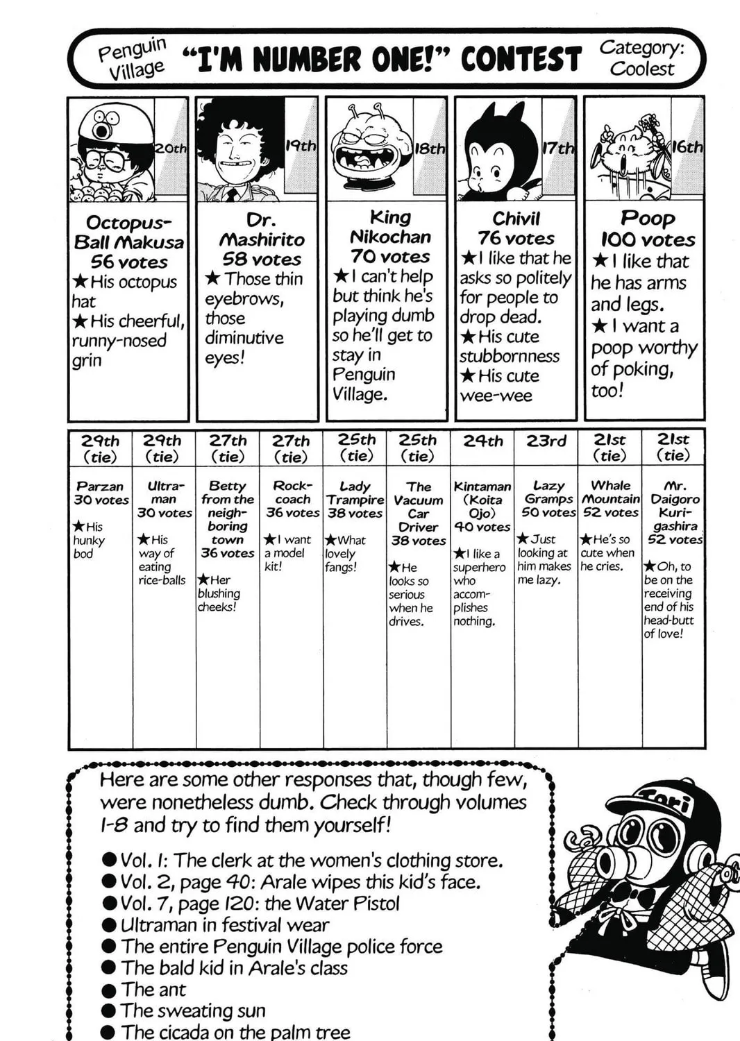 Read Dr. Slump chapter 93 image 26 on Lezhin