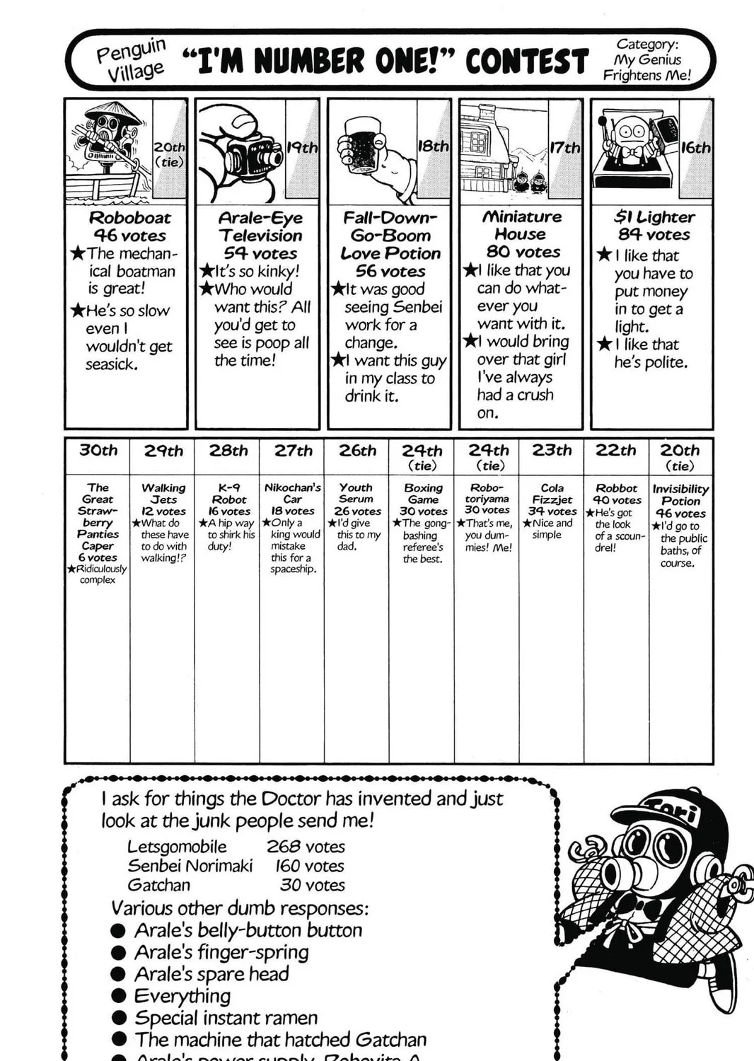 Read Dr. Slump chapter 96 image 26 on Lezhin