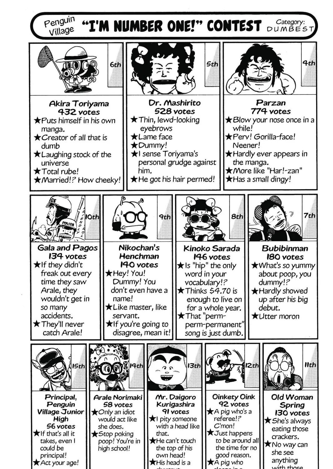 Read Dr. Slump chapter 98 image 26 on Lezhin