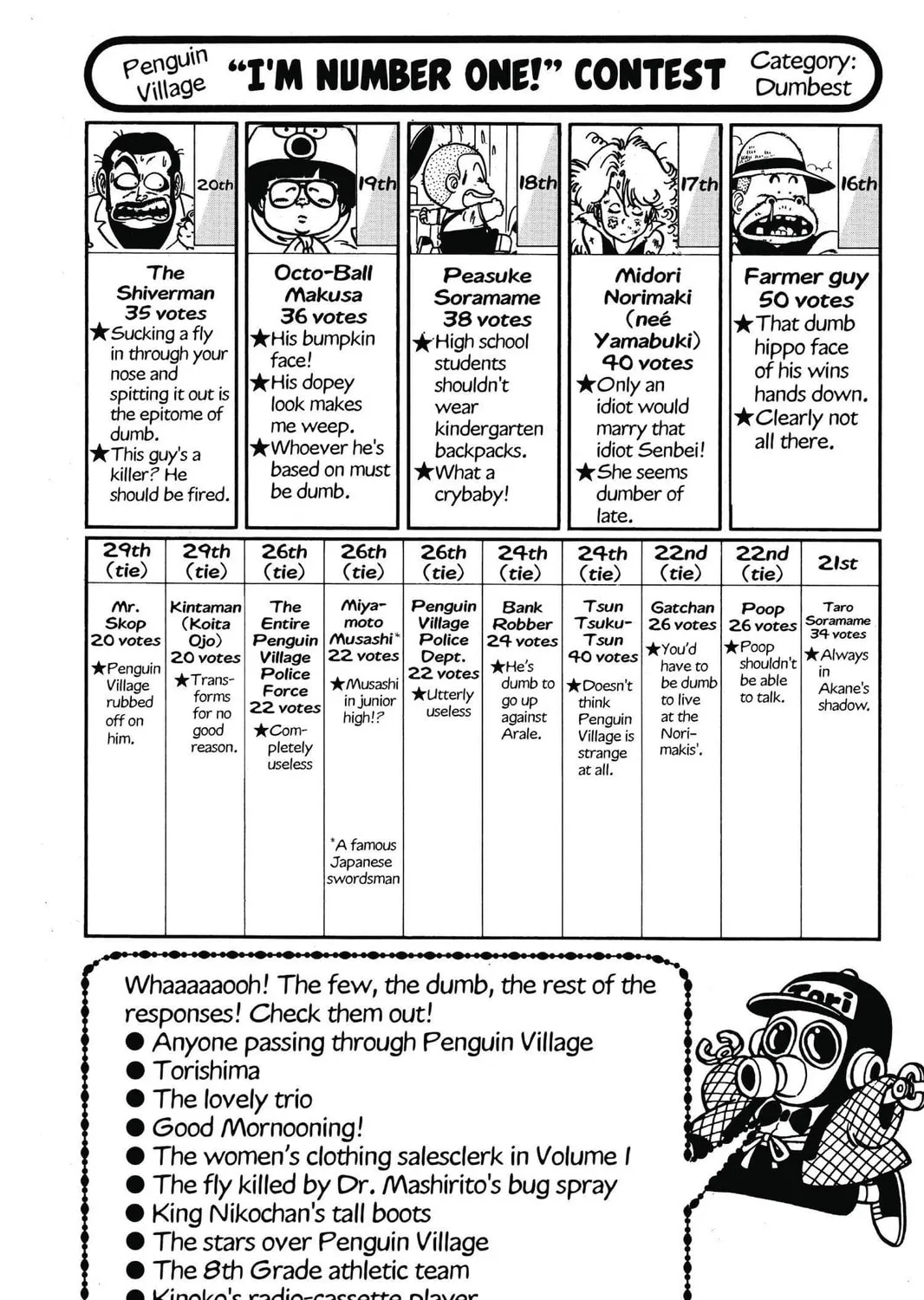 Read Dr. Slump chapter 99 image 26 on Lezhin
