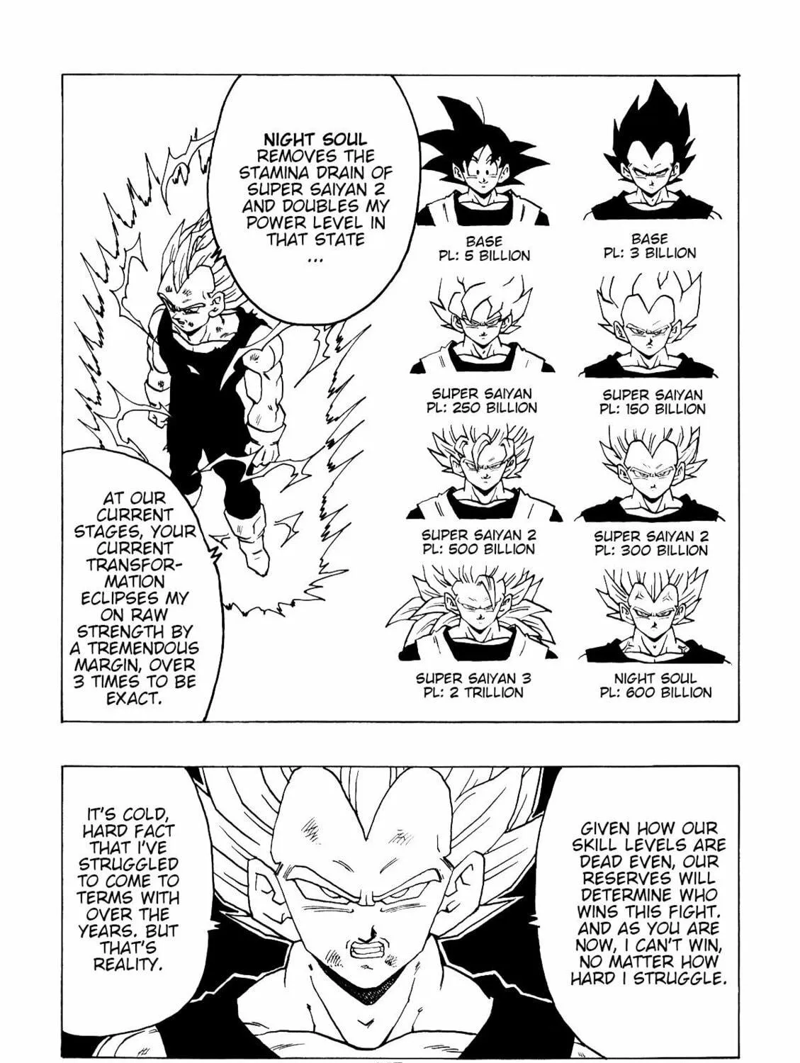 Read Dragon Ball After (Doujinshi) chapter 2 image 33 on Lezhin
