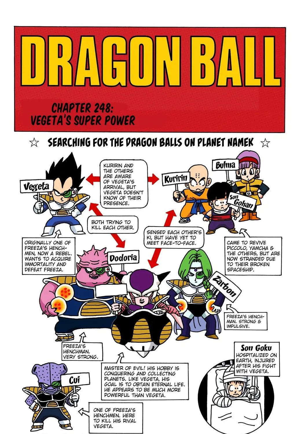 Read Dragon Ball (Colored) chapter 249 image 0 on Lezhin