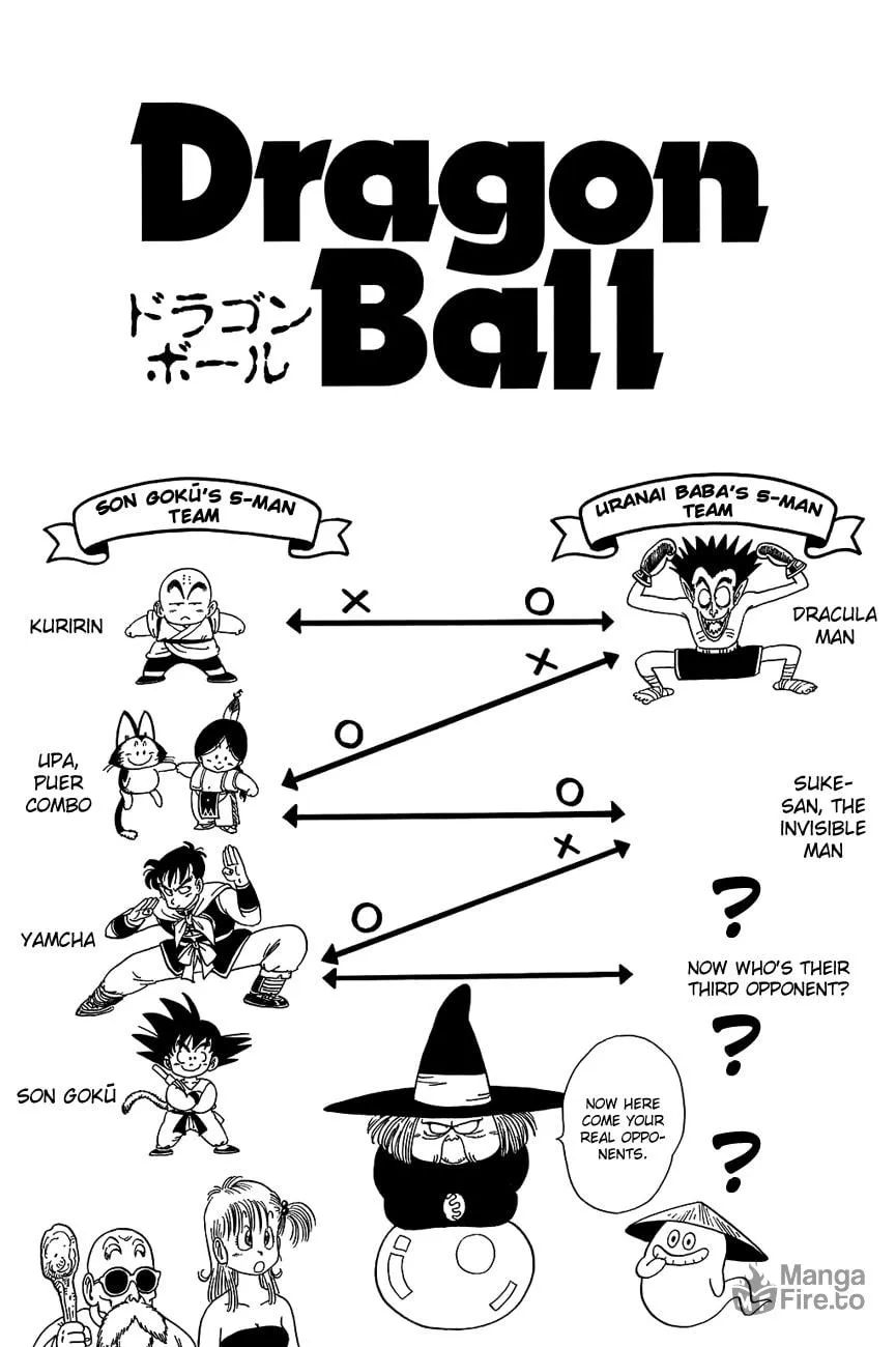 Read Dragon Ball Perfect Edition chapter 104 image 23 on Lezhin