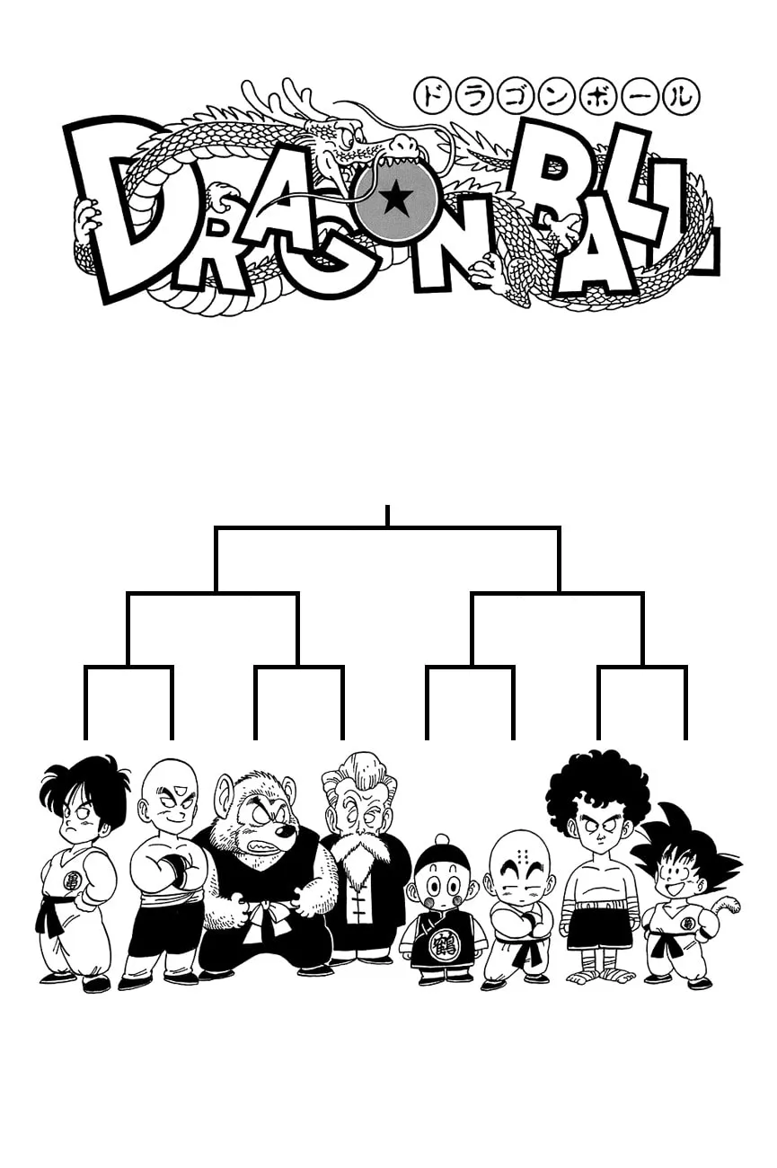 Read Dragon Ball Perfect Edition chapter 119 image 22 on Lezhin
