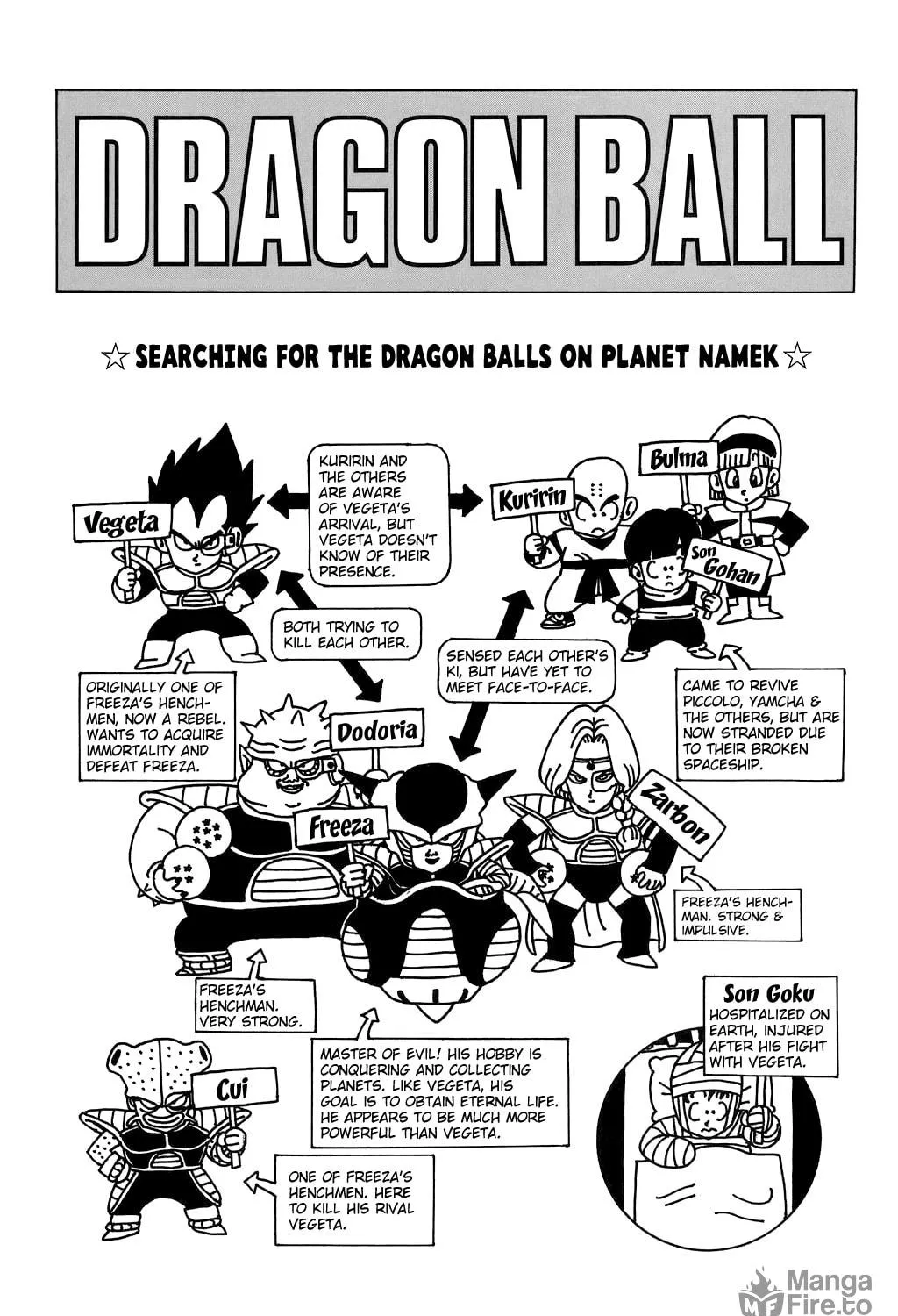 Read Dragon Ball Perfect Edition chapter 254 image 48 on Lezhin