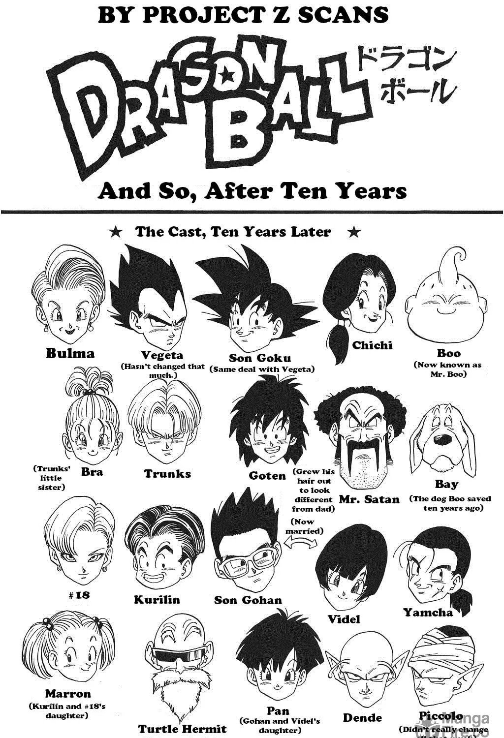 Read Dragon Ball Perfect Edition chapter 518 image 4 on Lezhin