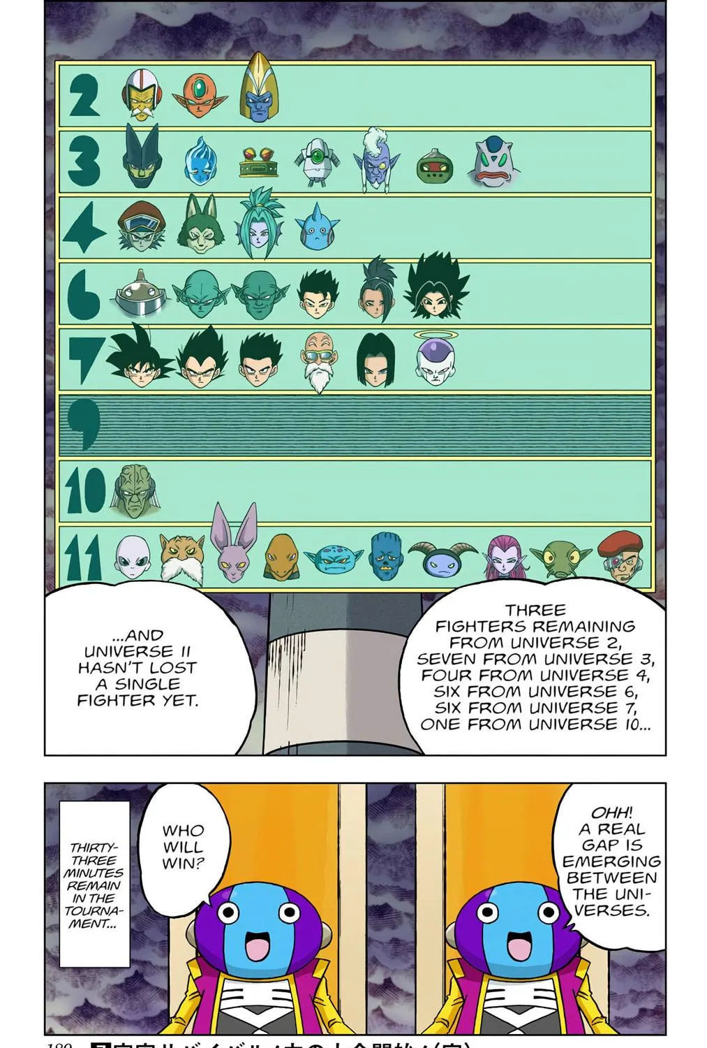Read Dragon Ball Super (Colored) chapter 36 image 88 on Lezhin