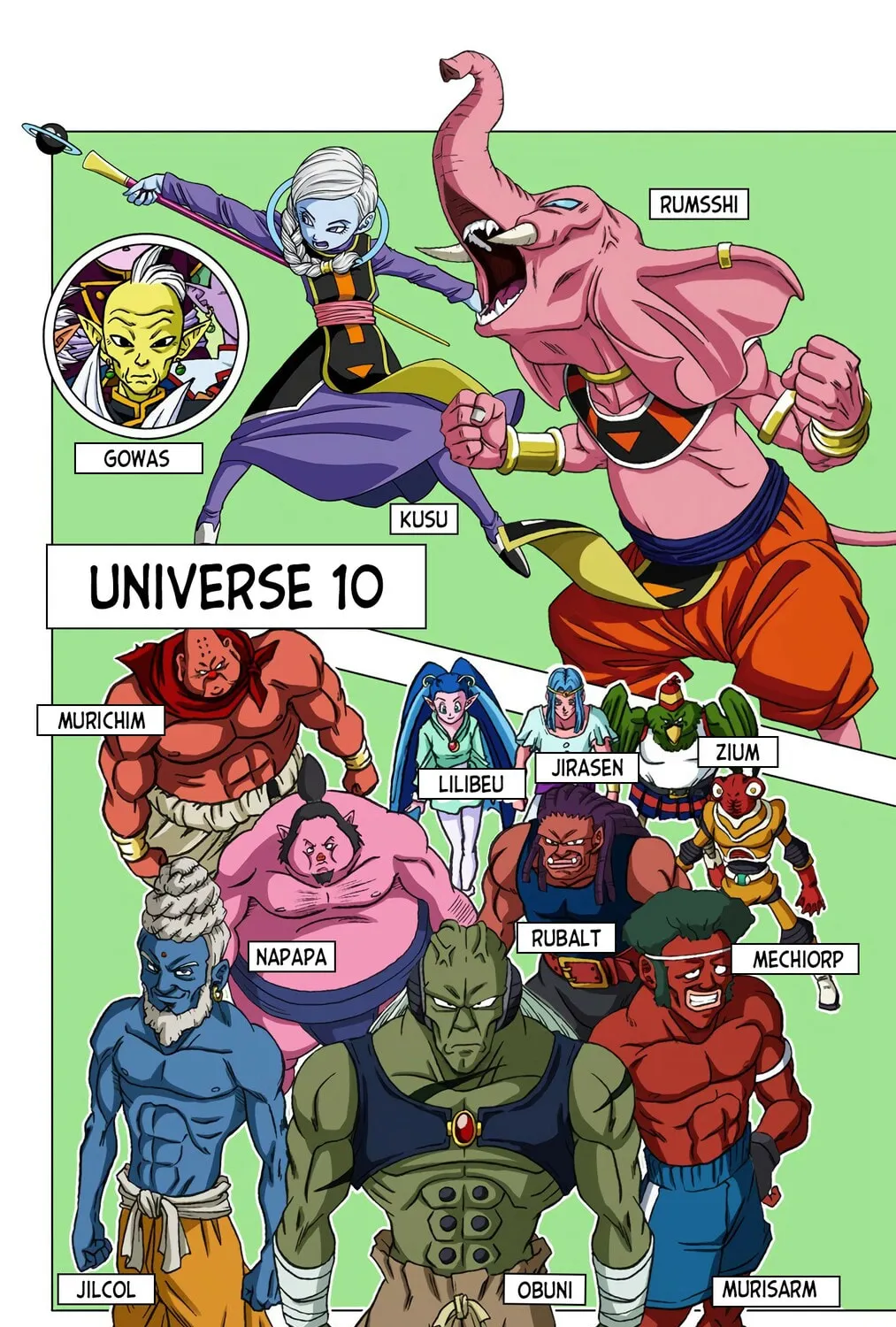 Read Dragon Ball Super (Colored) chapter 40 image 90 on Lezhin