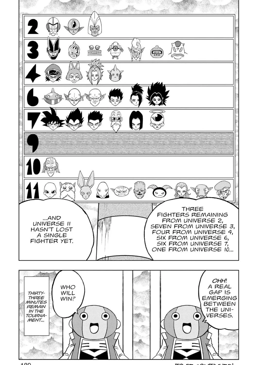 Read Dragon Ball Super chapter 36 image 88 on Lezhin