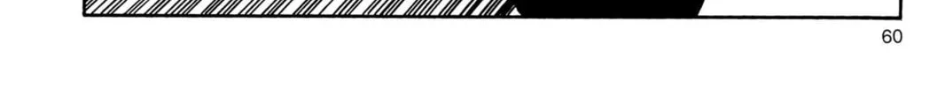 Read Dragon Ball chapter 160 image 21 on Lezhin
