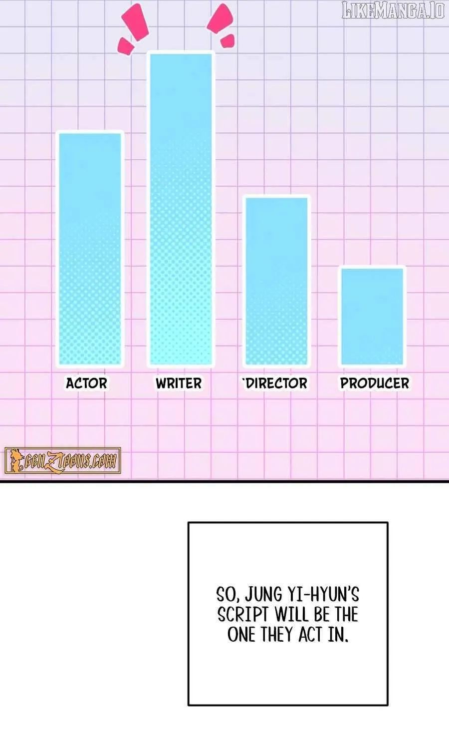 Drama Writer Who Reads Spoilers Chapter 83 page 79 - 
