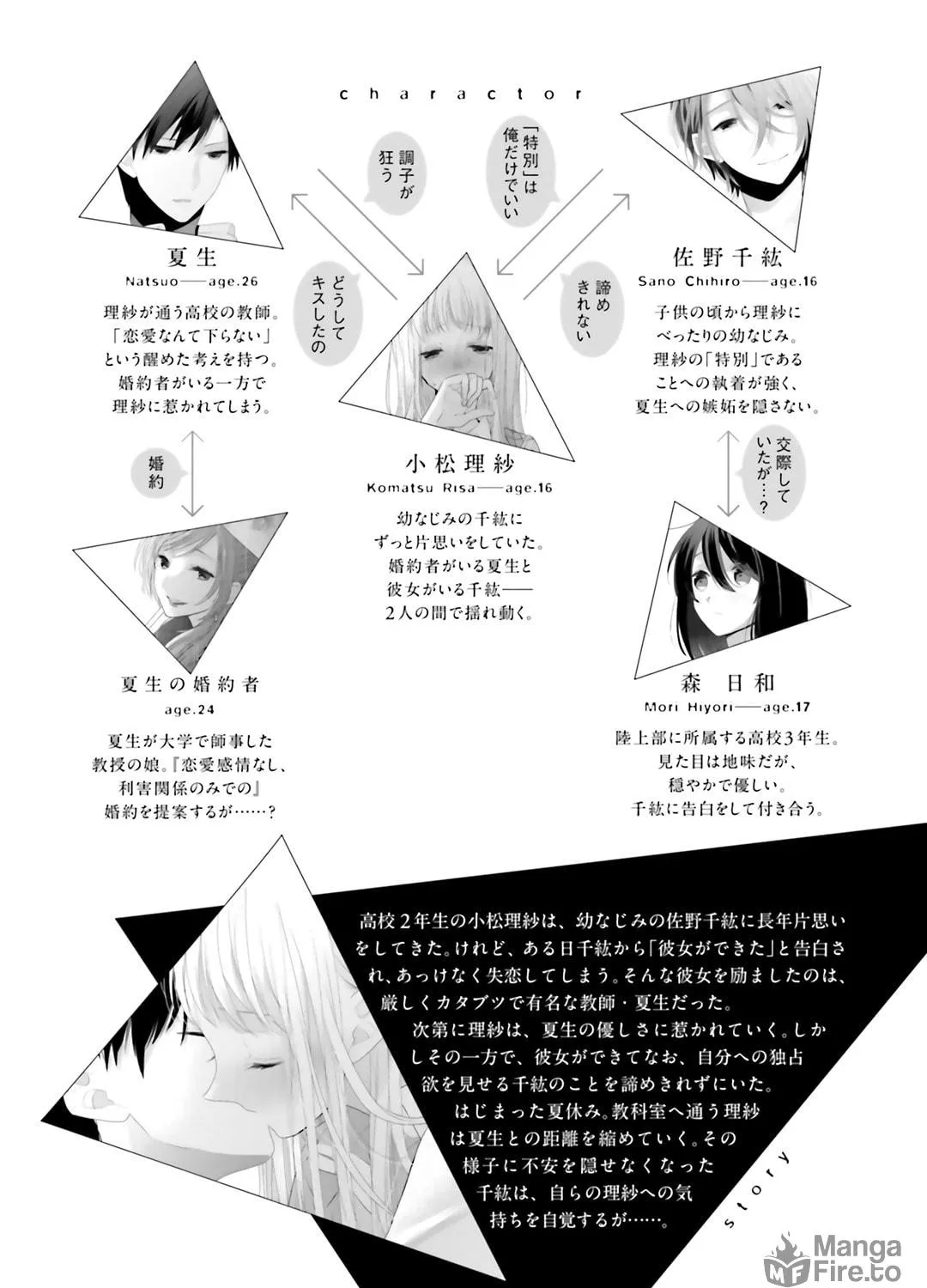 Read Dramatic Irony chapter 11 image 5 on Lezhin