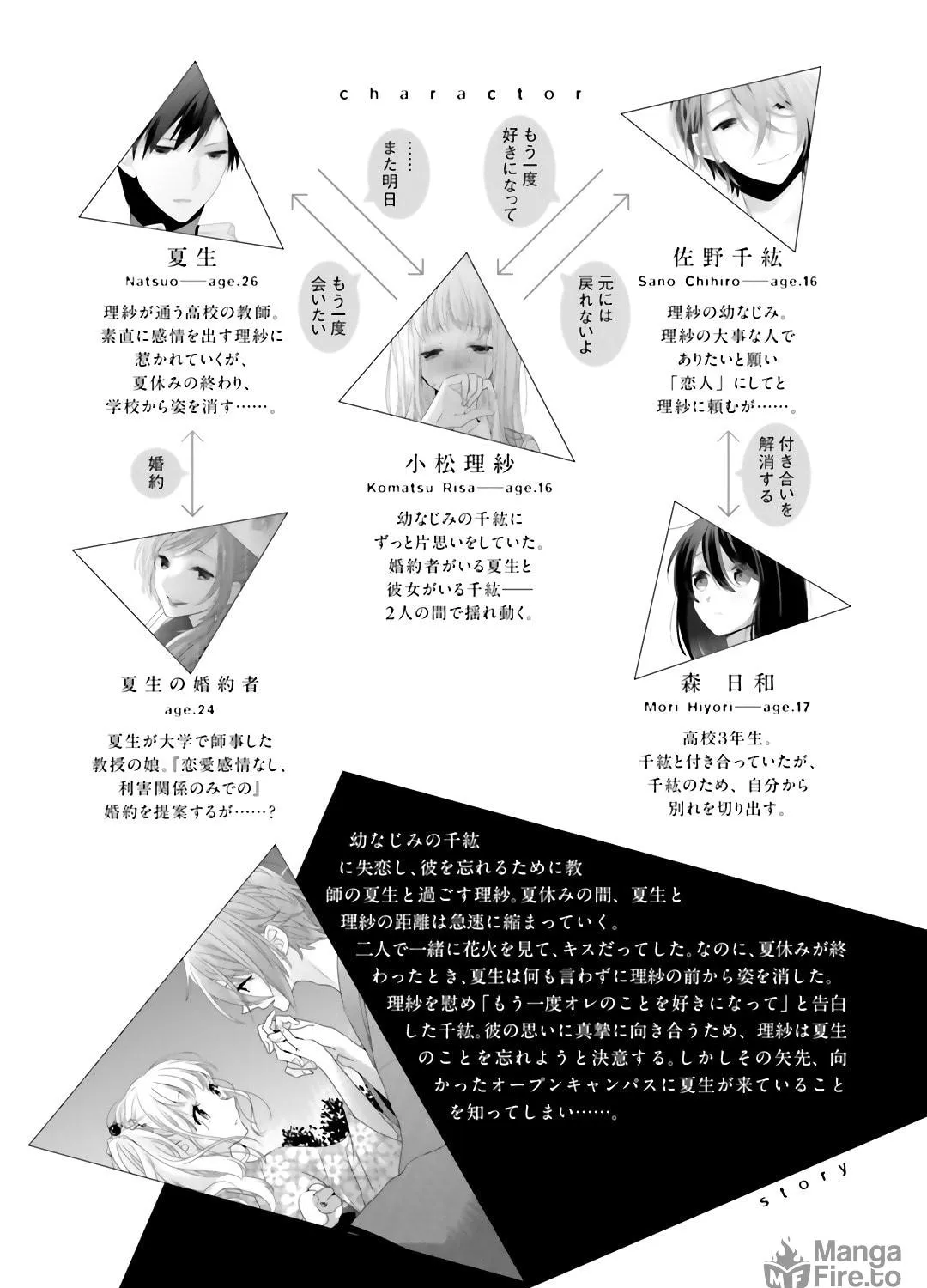 Read Dramatic Irony chapter 14 image 7 on Lezhin