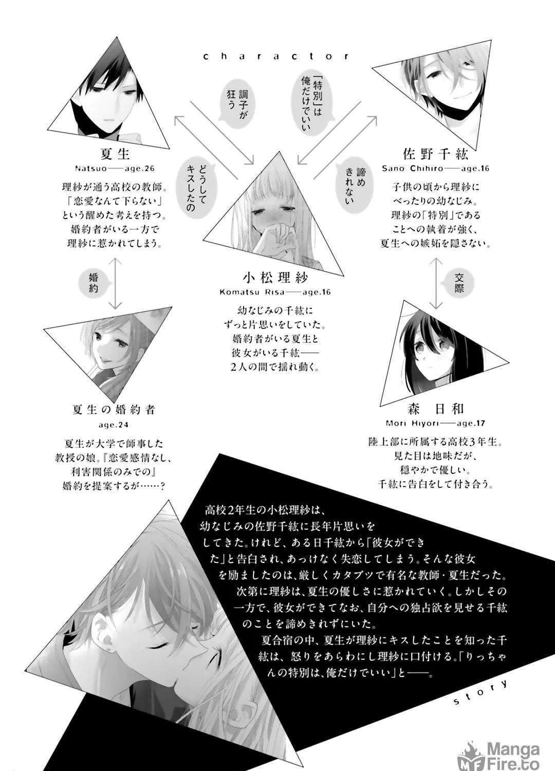 Read Dramatic Irony chapter 8 image 7 on Lezhin