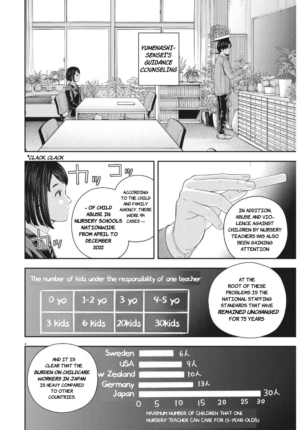 Dreamless-sensei's Guidance Counseling Chapter 21 page 4 - 